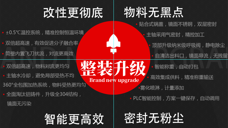 升级版