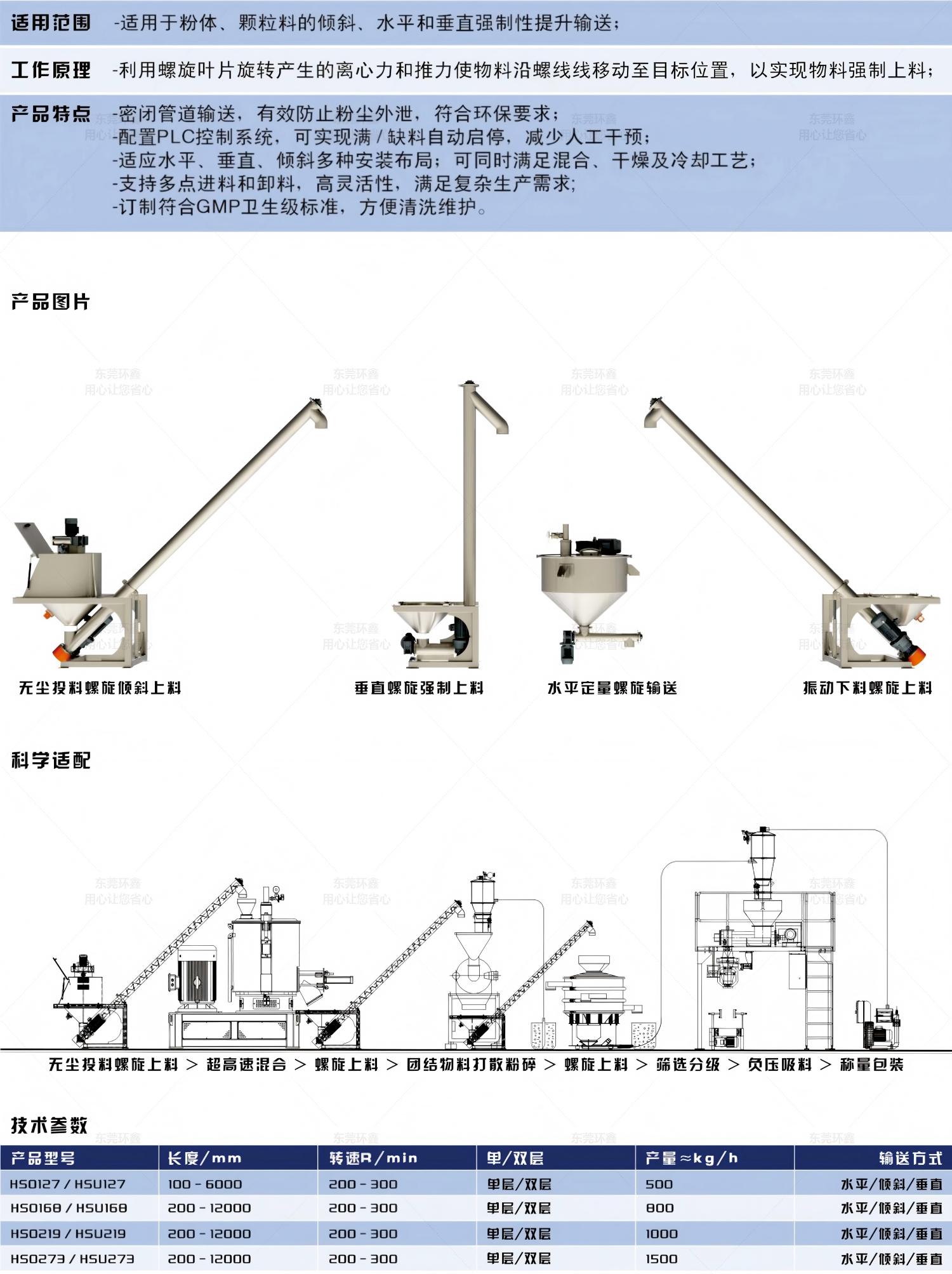 环鑫画册7