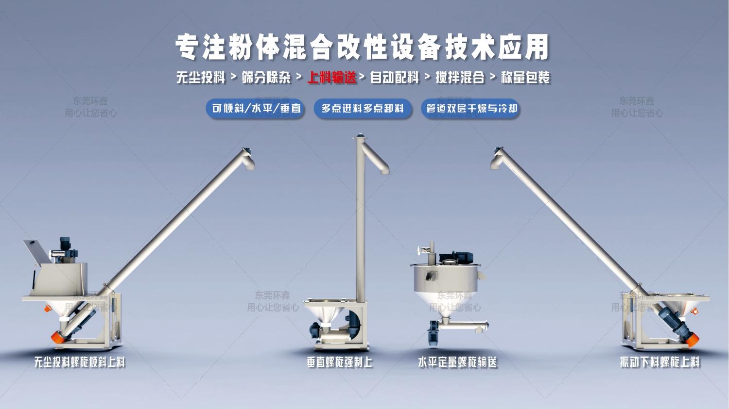 无尘投料宽图4