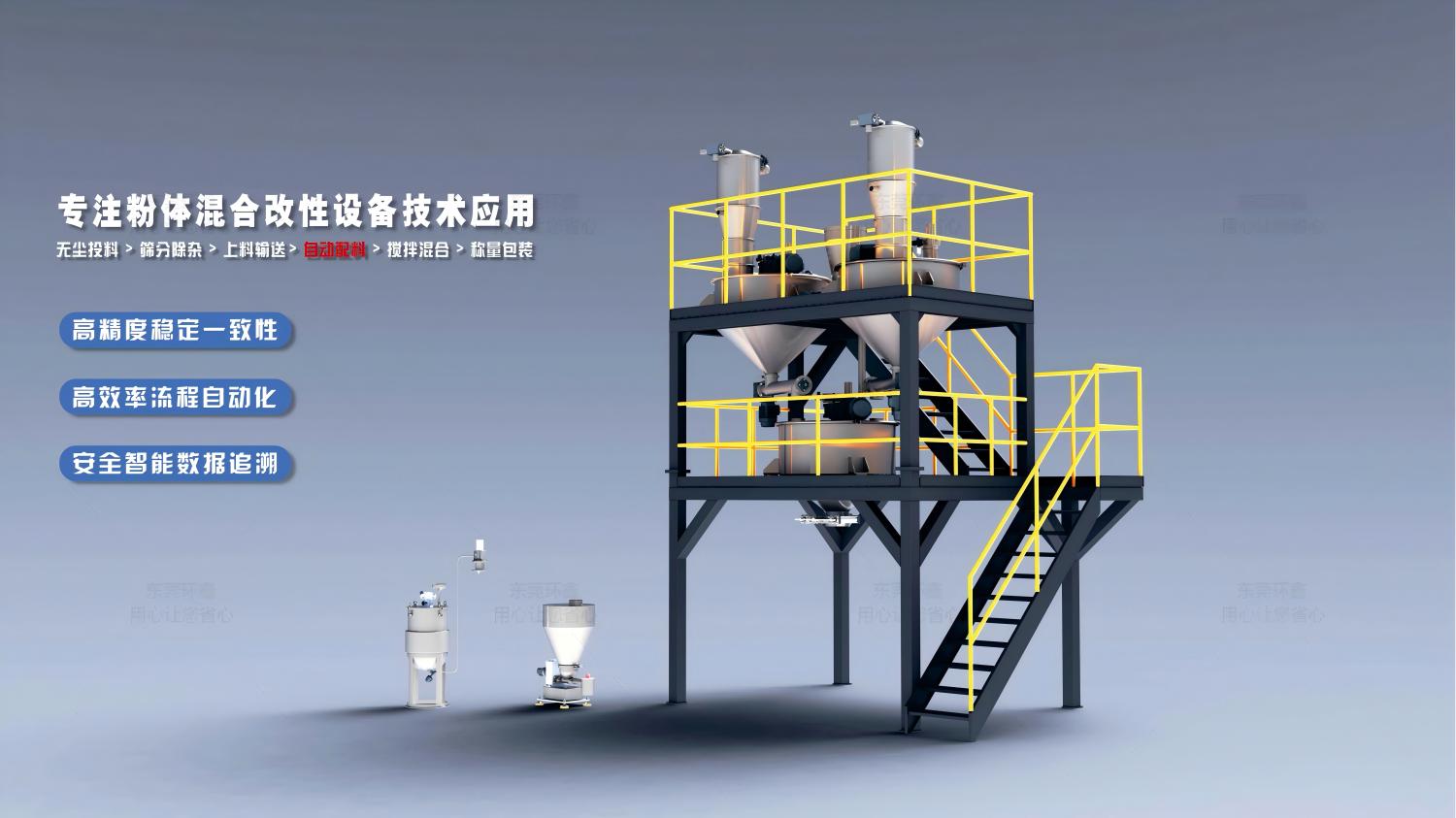 无尘投料宽图5