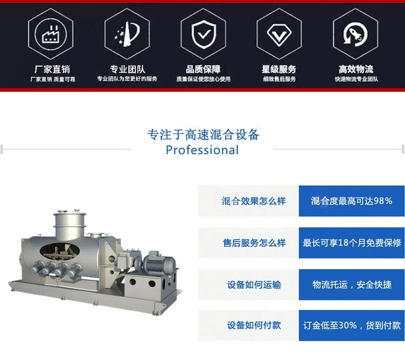 梨刀式混合机美工 (2) 梨刀式混合机美工 (2)