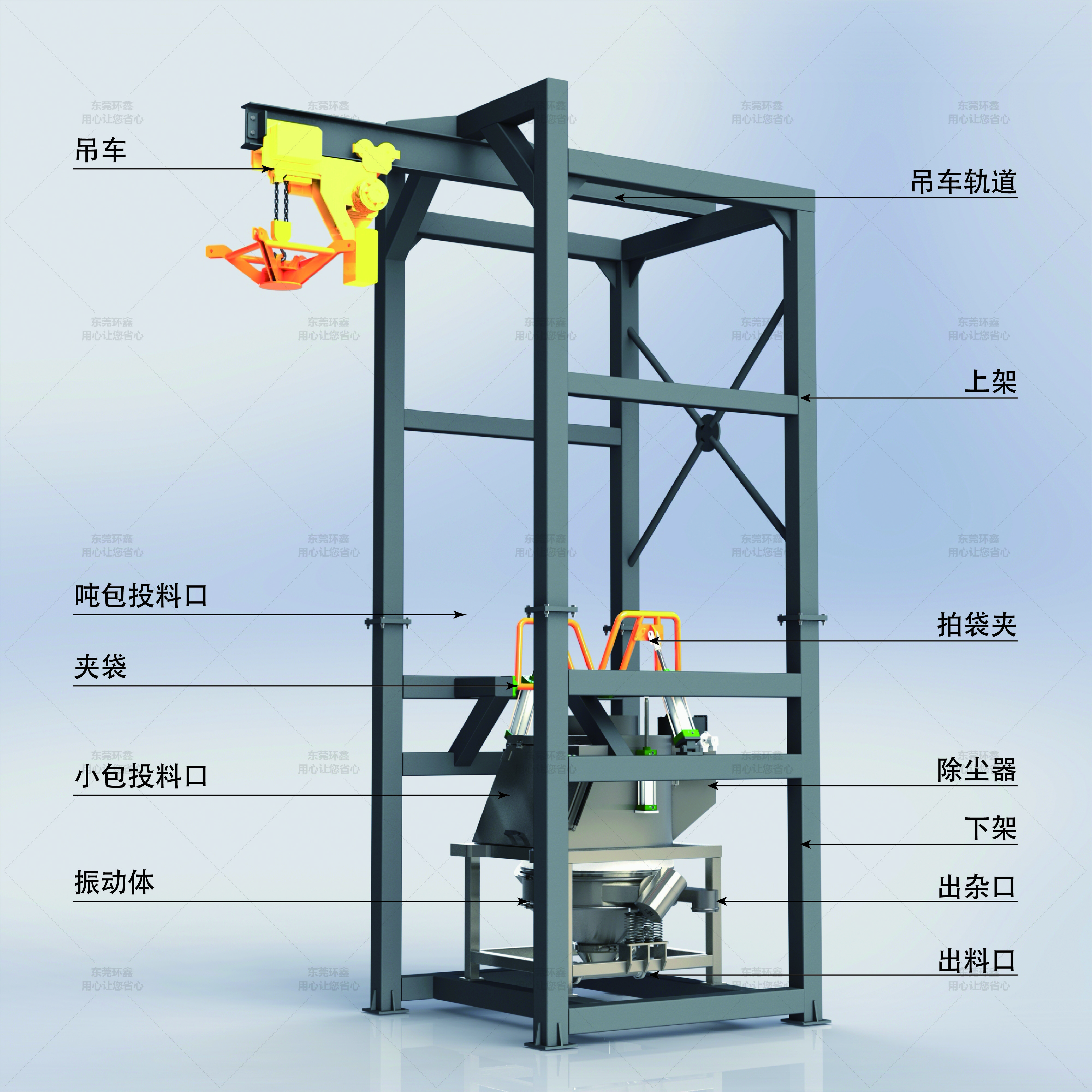 水印-吨包投料B21