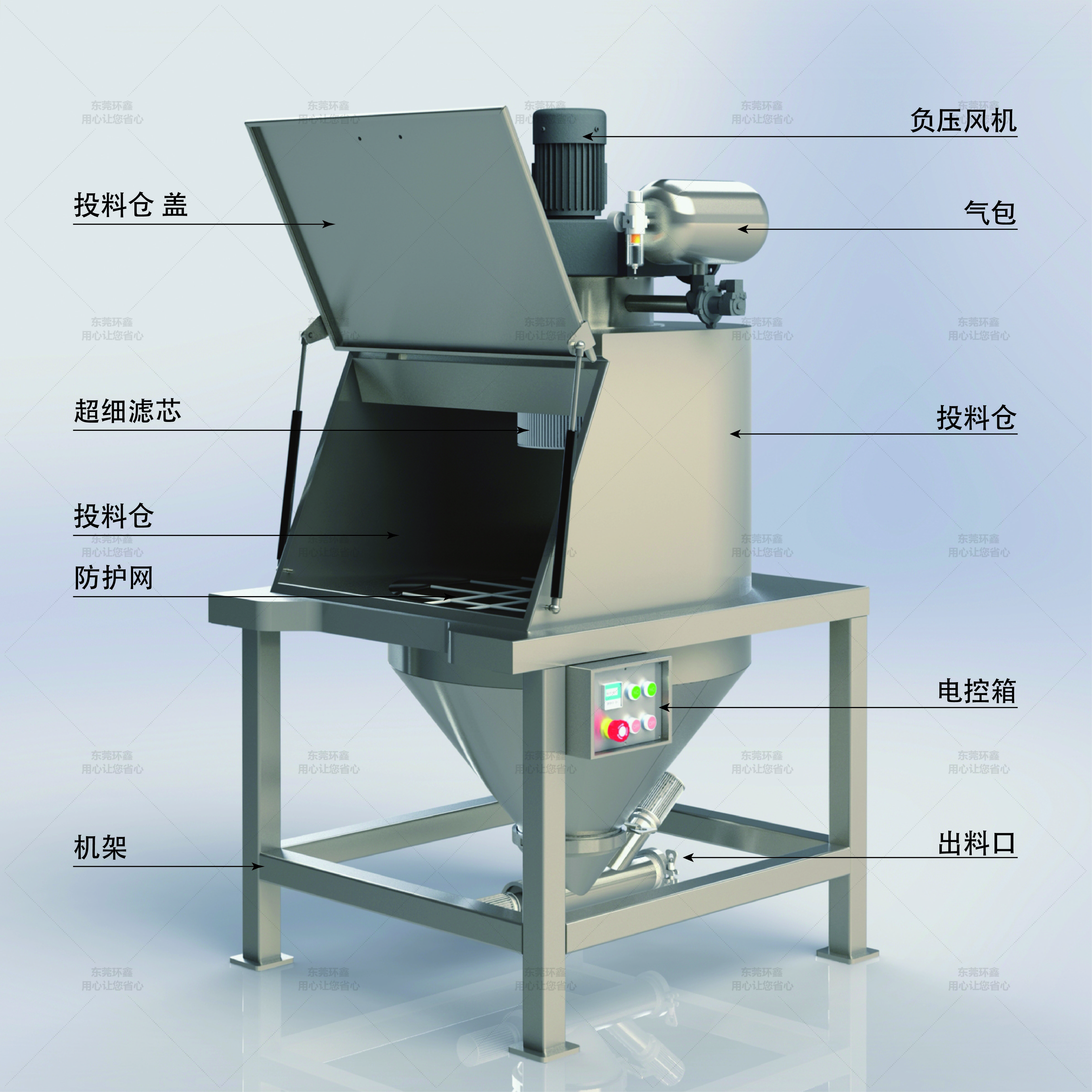 水印-无尘投料B31
