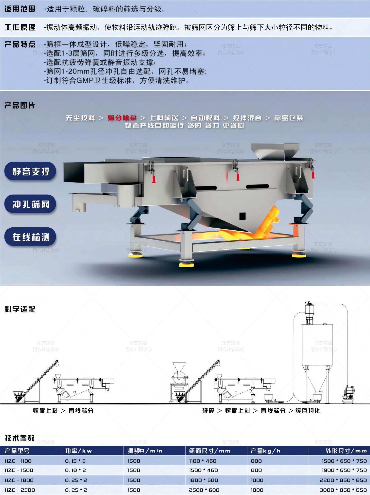 环鑫画册5 环鑫画册5