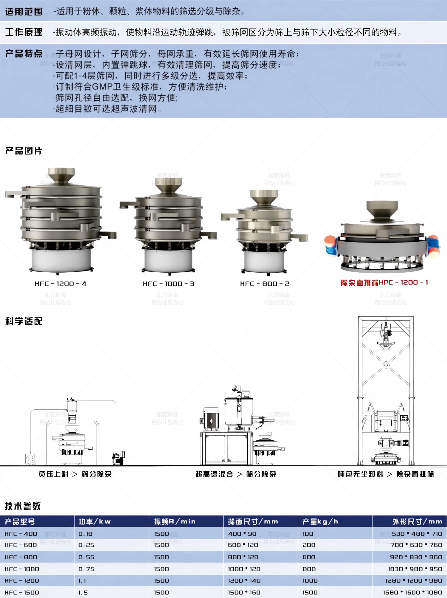 环鑫画册3 环鑫画册3