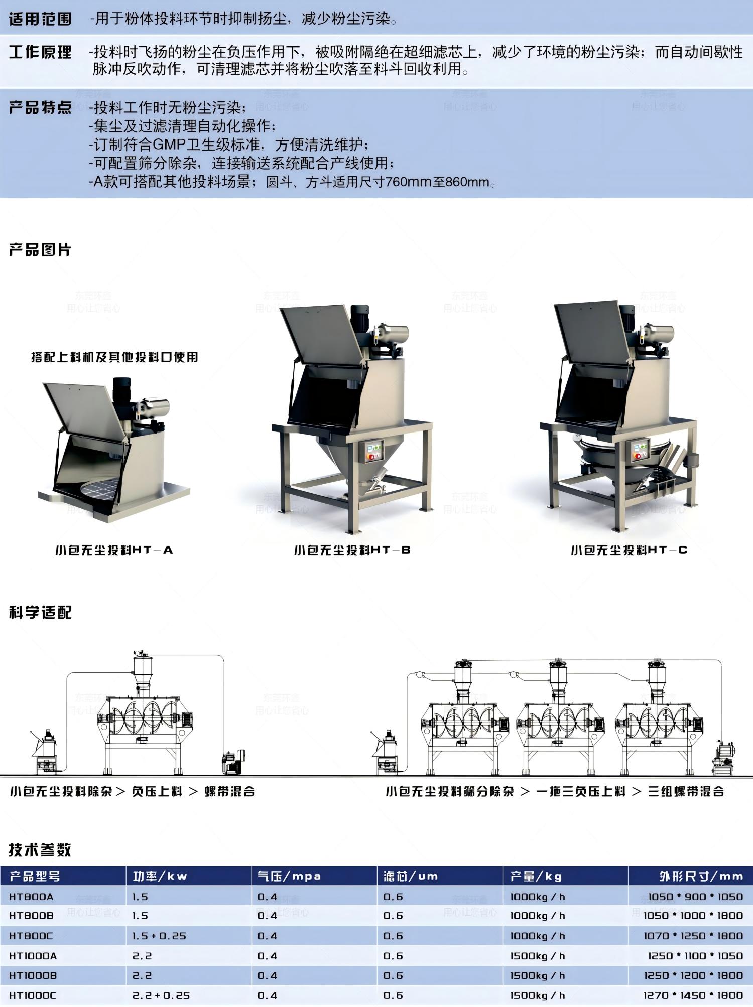 环鑫画册1 环鑫画册1