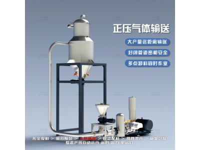 正压气流输送